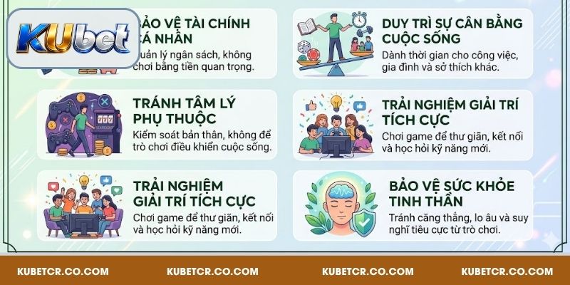 Lý do bạn nên chơi có trách nhiệm tại Kubet