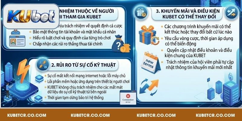 Quy định trong miễn trừ trách nhiệm Kubet